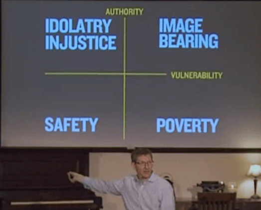 Why We Fail to Reflect the Image of&nbsp;God