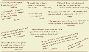 Comments